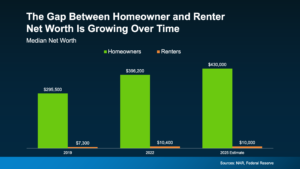 Rent or Buy? The Real Tradeoff Most People Don’t Talk About